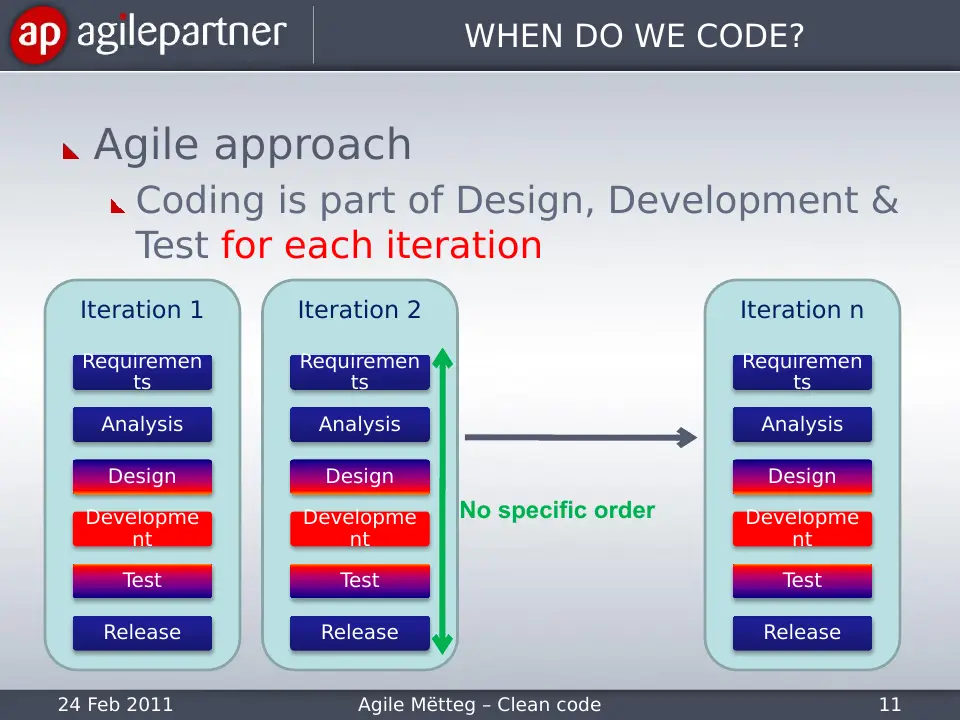 Slide 11 sur 42
