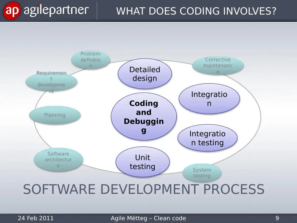 Slide 9 sur 42