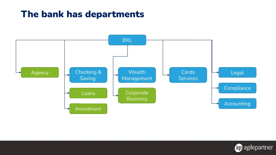 Slide 16 of 78