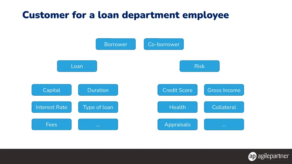 Slide 19 of 78