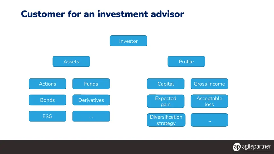 Slide 20 of 78
