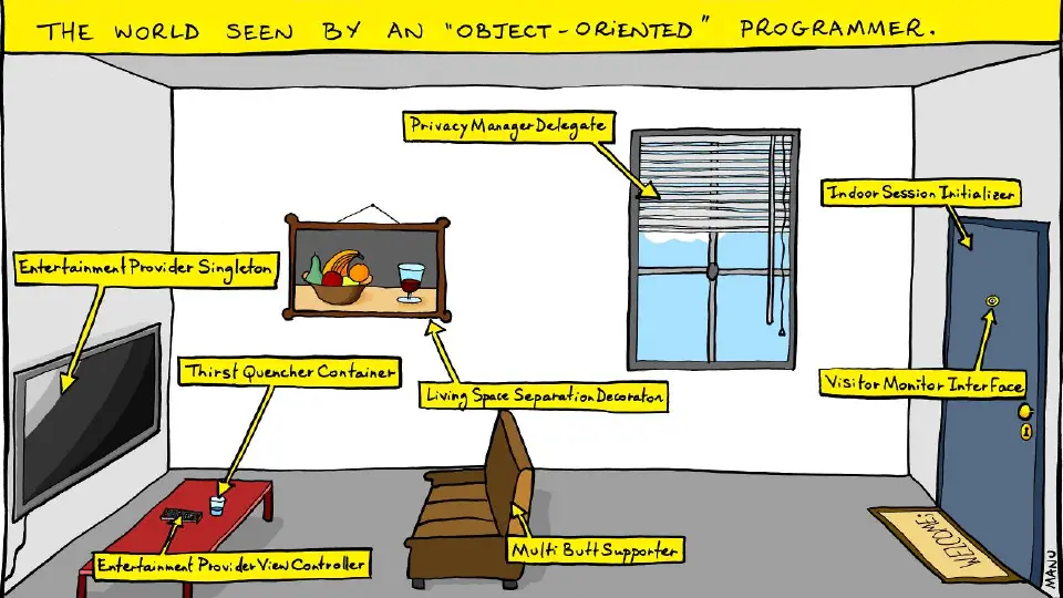 Slide 32 of 78