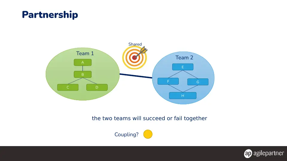 Slide 38 of 78