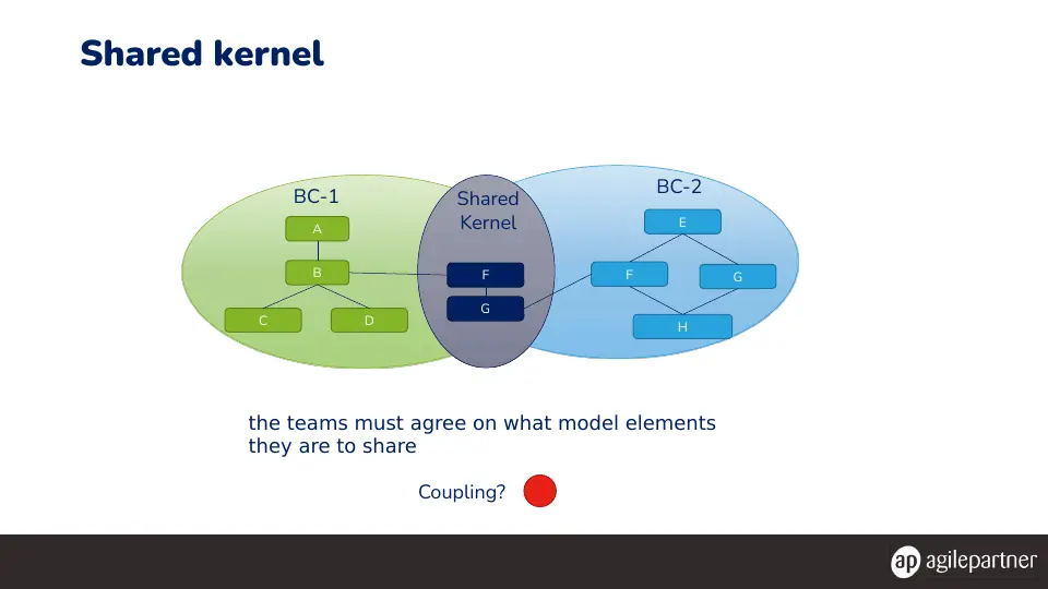 Slide 39 of 78