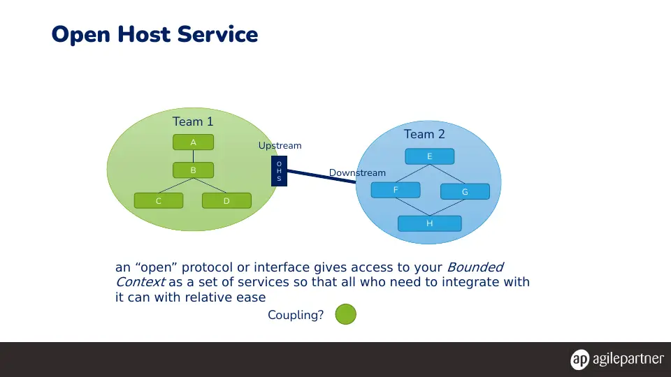 Slide 43 of 78
