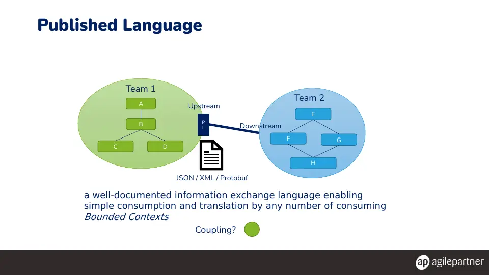 Slide 44 of 78