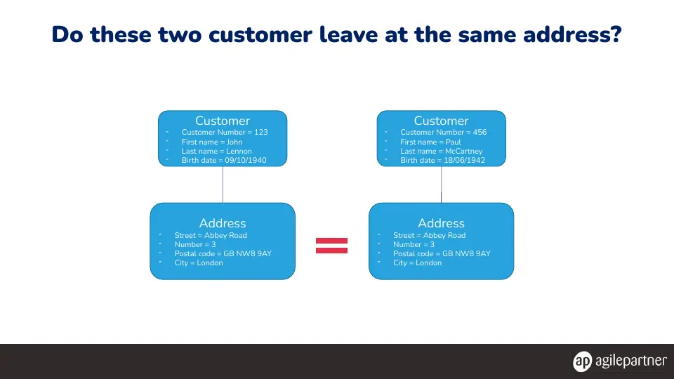 Slide 53 of 78