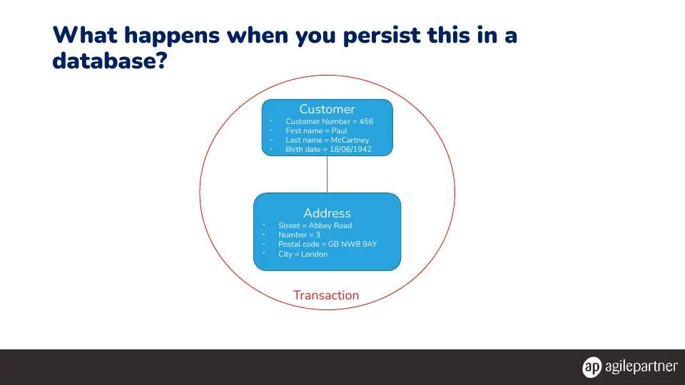 Slide 56 of 78