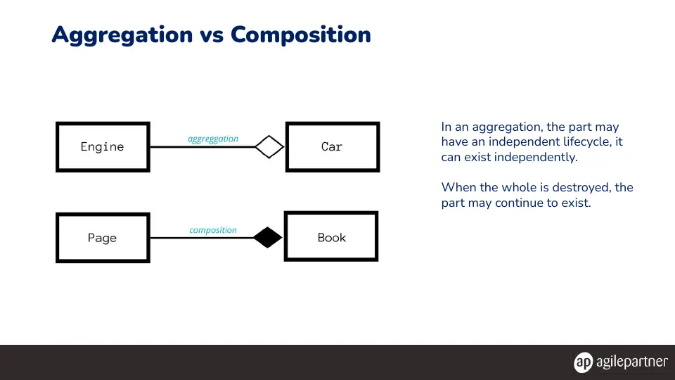 Slide 58 of 78