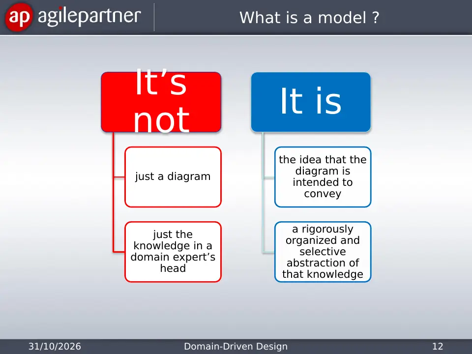Slide 12 of 135