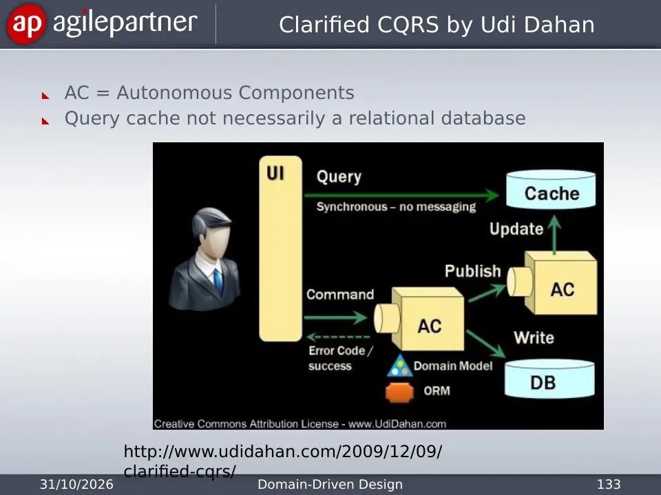 Slide 133 of 135
