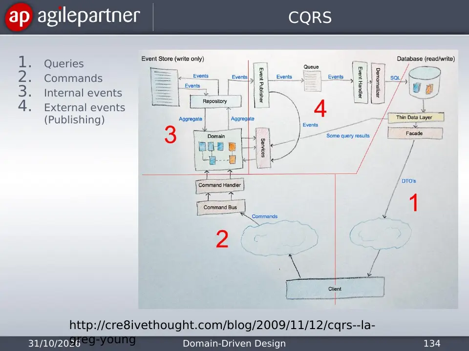 Slide 134 of 135