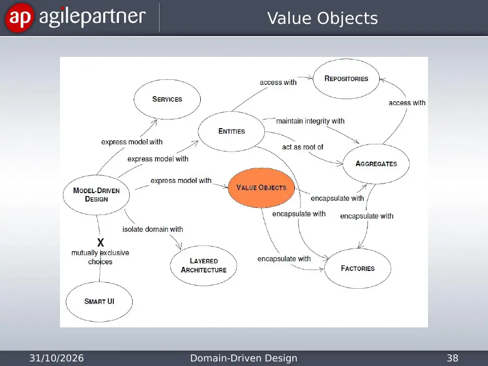 Slide 38 of 135