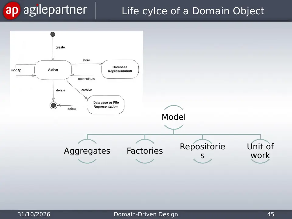 Slide 45 of 135
