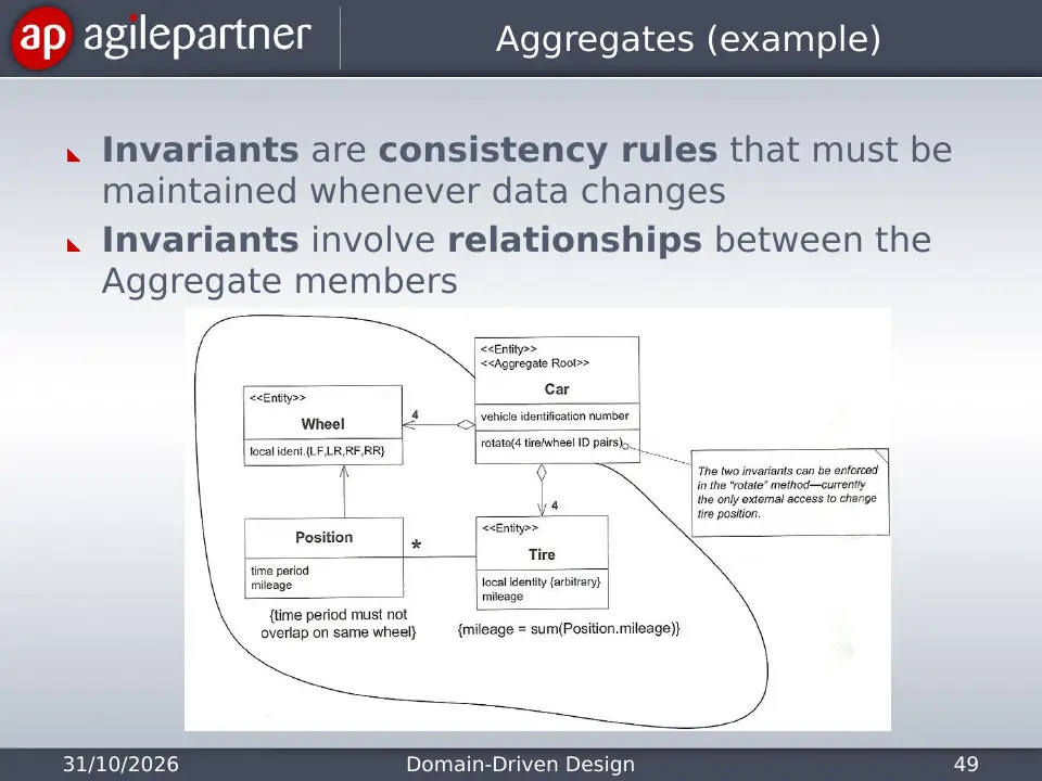 Slide 49 of 135