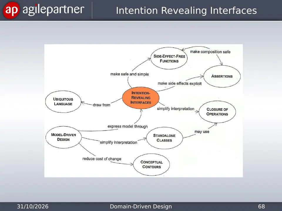 Slide 68 of 135