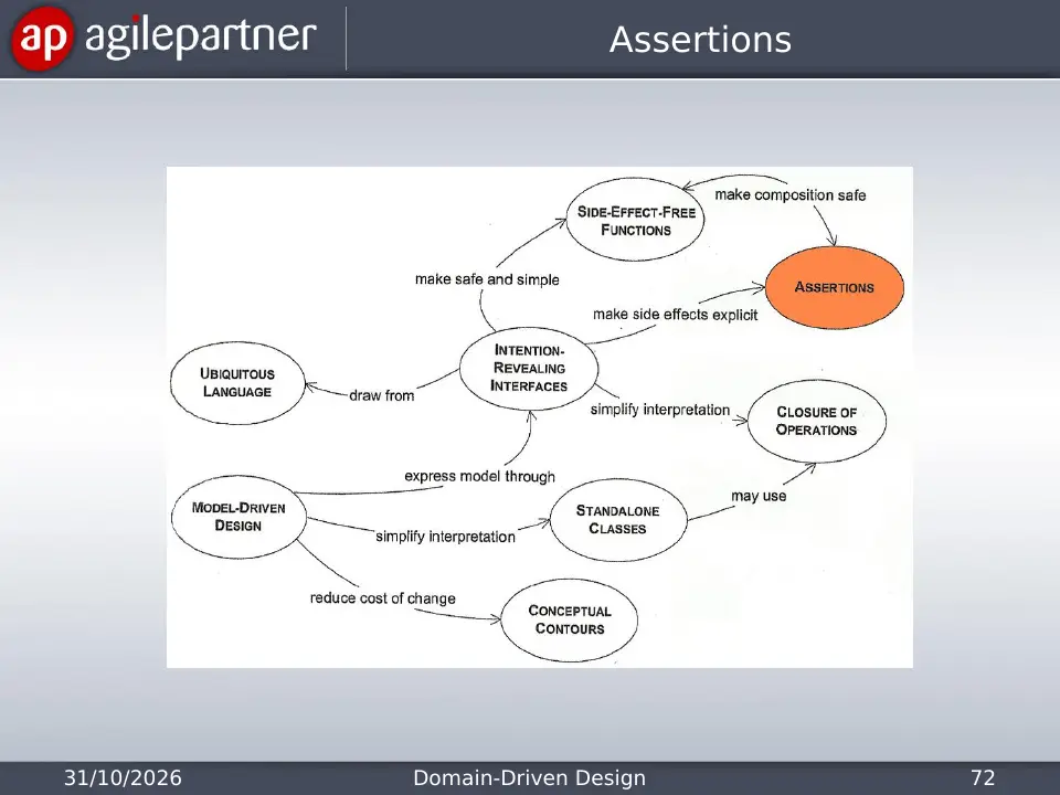 Slide 72 of 135