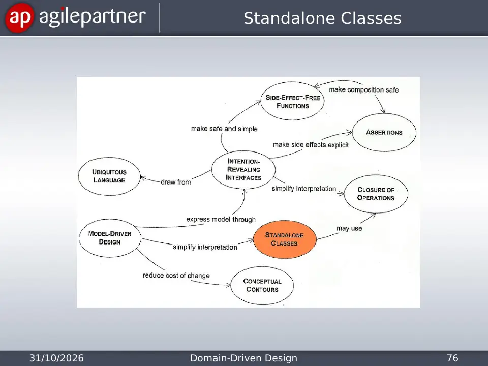 Slide 76 of 135