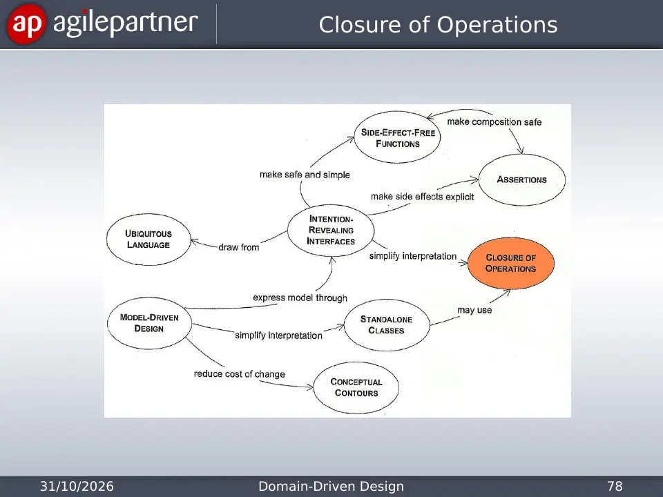 Slide 78 of 135