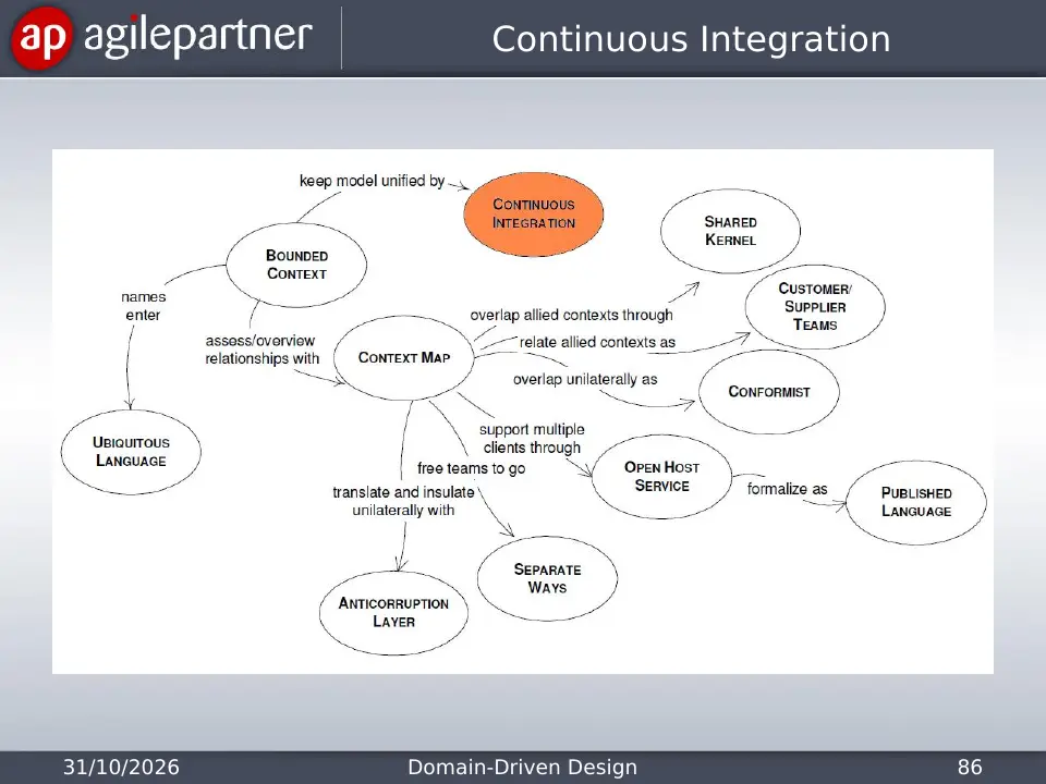 Slide 86 of 135