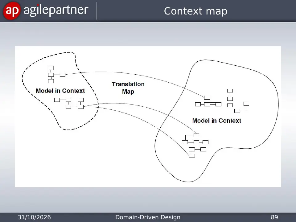 Slide 89 of 135