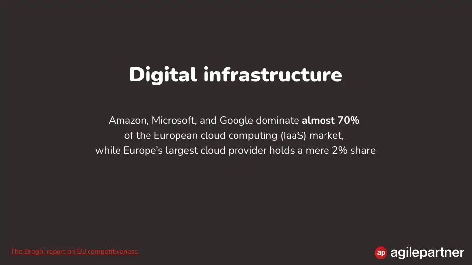 Slide 22 of 98