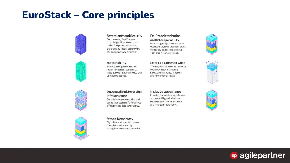 Slide 65 of 98