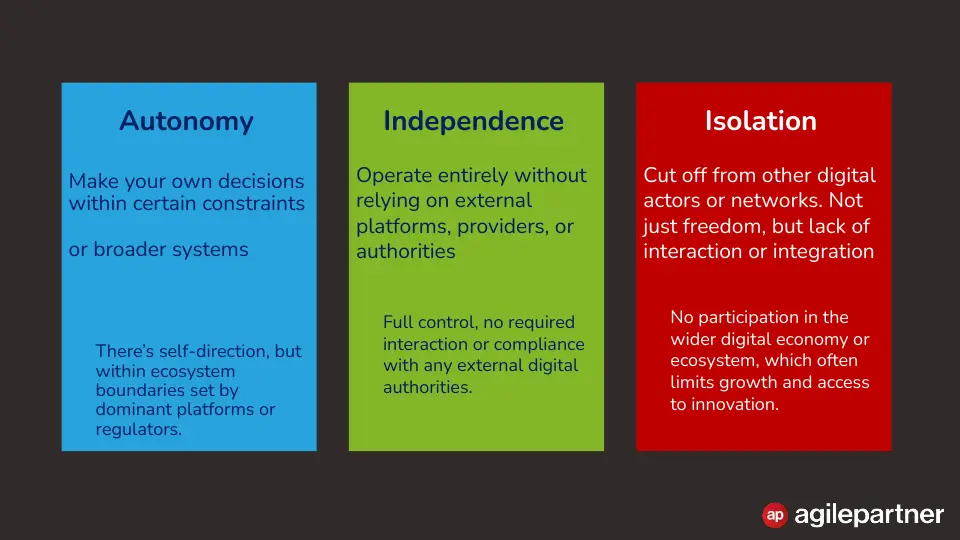 Slide 67 of 98