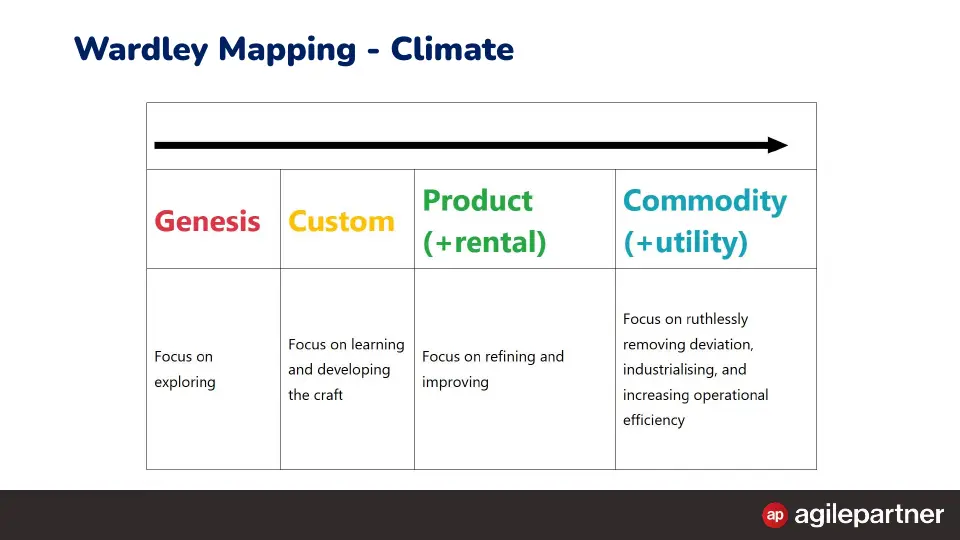 Slide 90 of 98