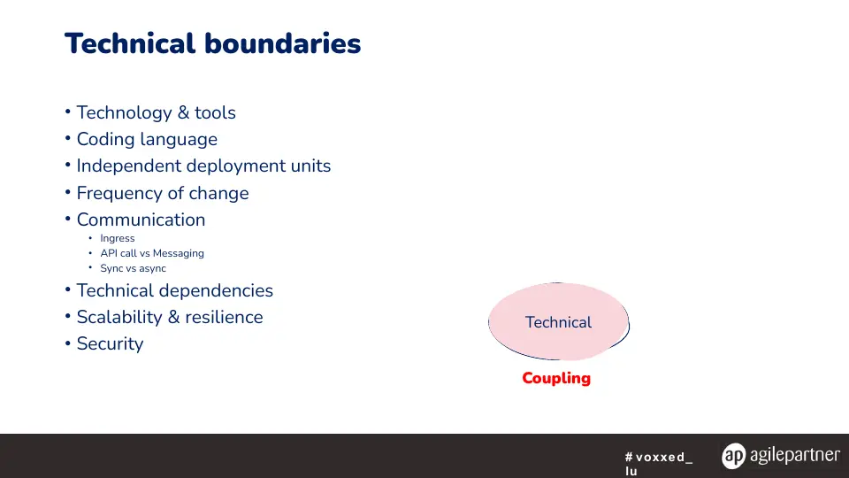 Slide 15 sur 57