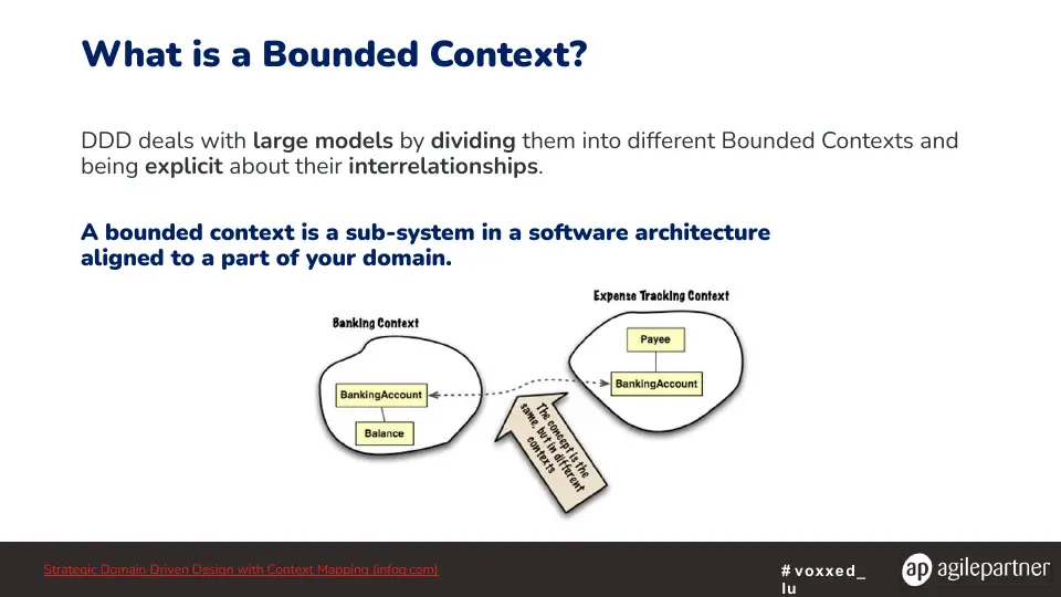 Slide 29 sur 57