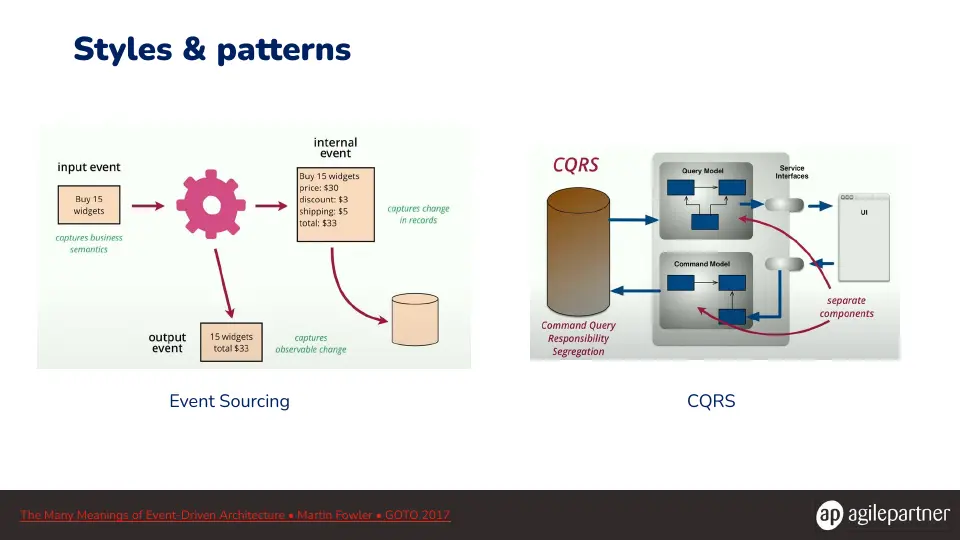 Slide 14 sur 43
