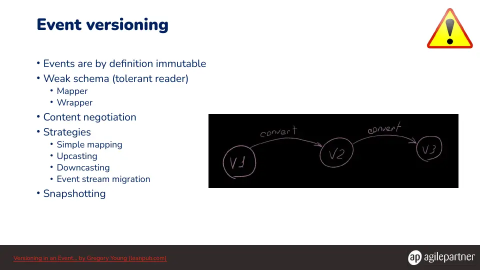 Slide 39 sur 43