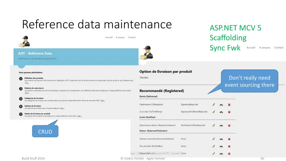 Slide 40 sur 83