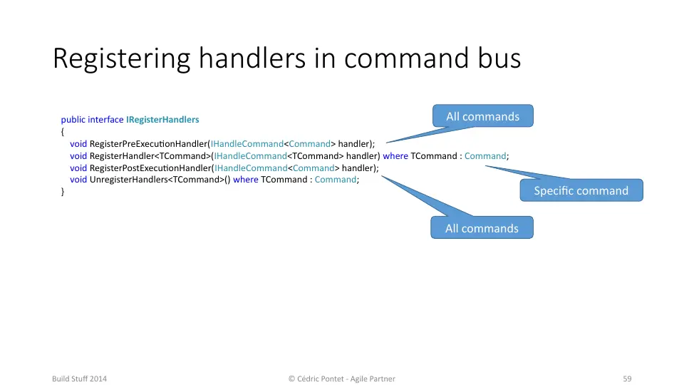 Slide 59 sur 83