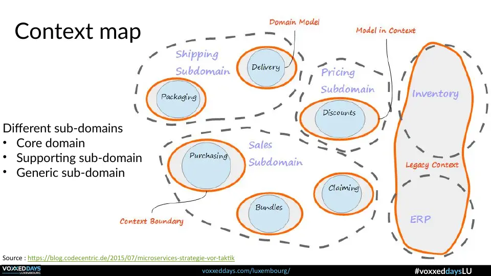 Slide 12 of 56