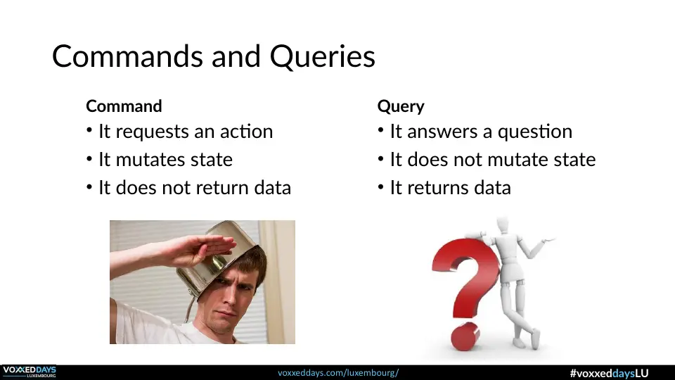 Slide 19 of 56