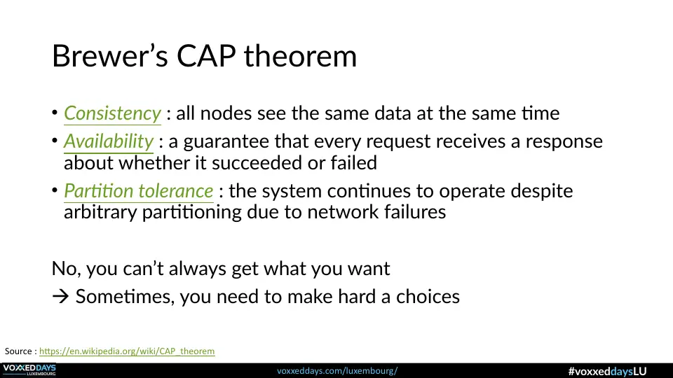 Slide 22 of 56