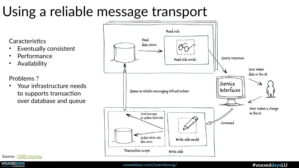 Slide 26 of 56