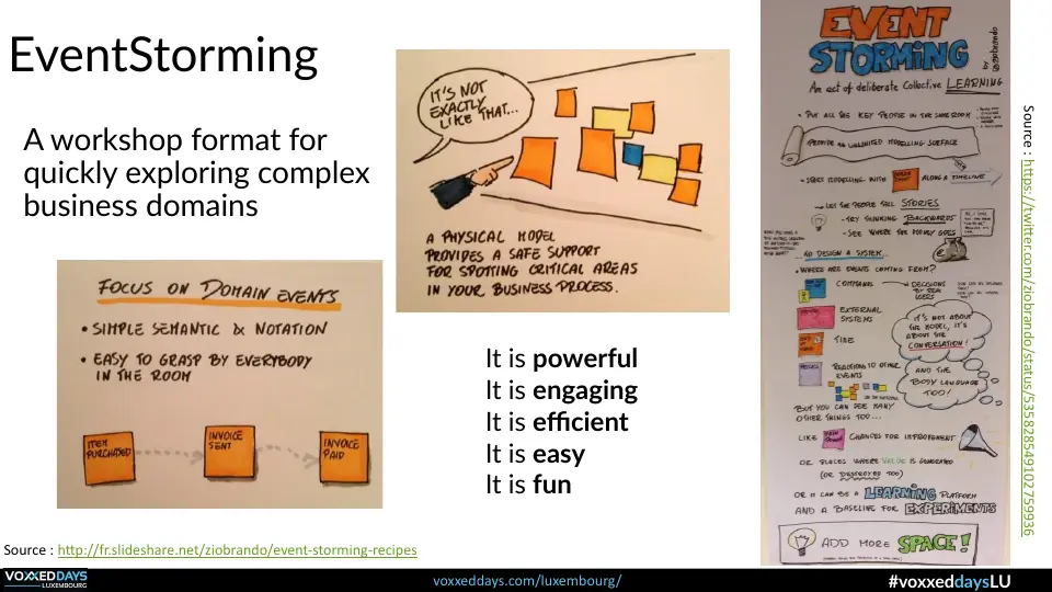 Slide 39 of 56