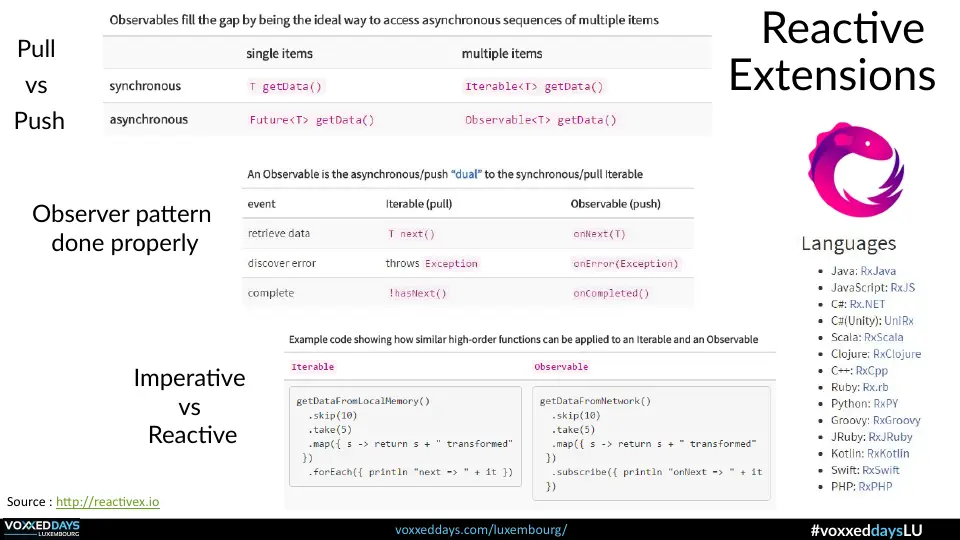 Slide 45 of 56