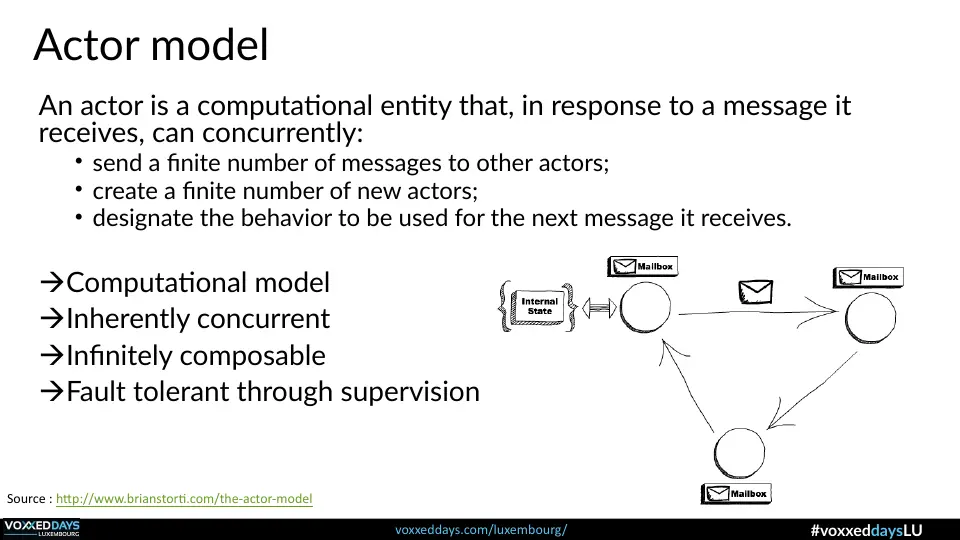 Slide 46 of 56
