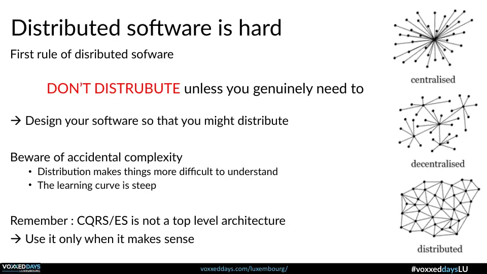 Slide 54 of 56