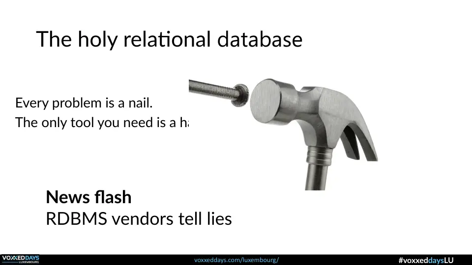 Slide 7 of 56