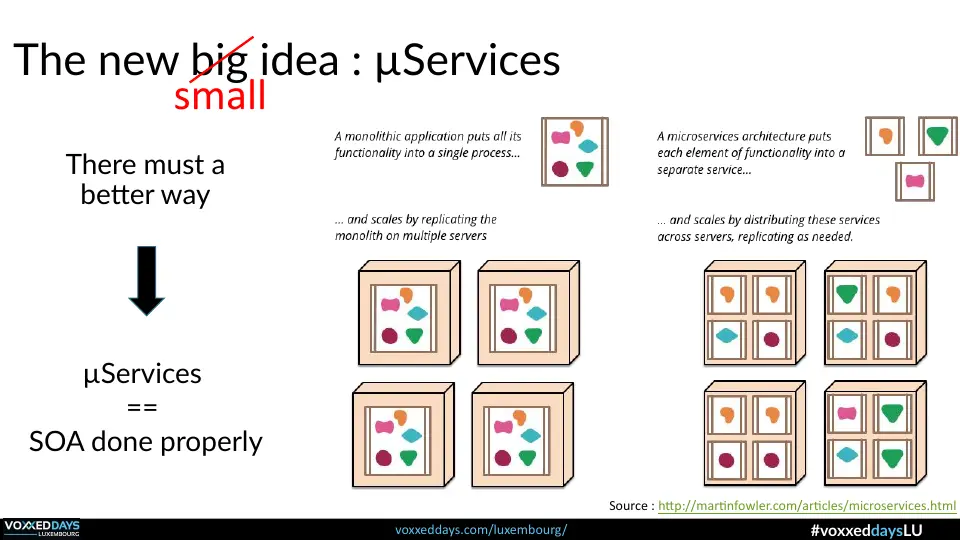 Slide 8 of 56