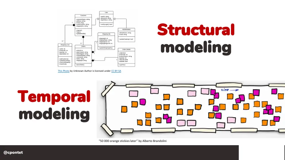 Slide 13 sur 71