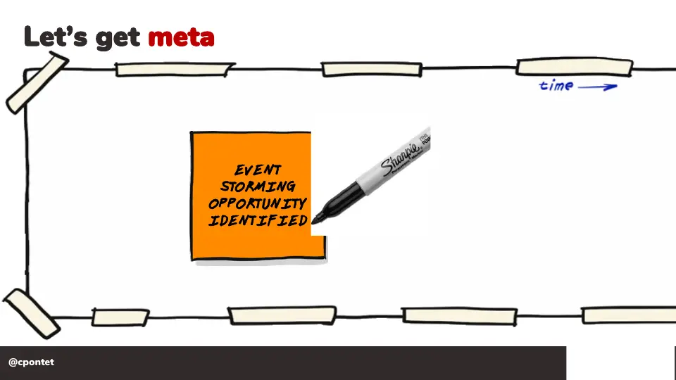 Slide 16 sur 71