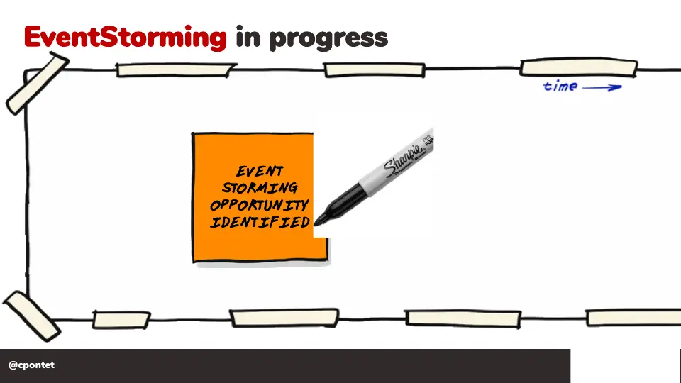 Slide 22 sur 71
