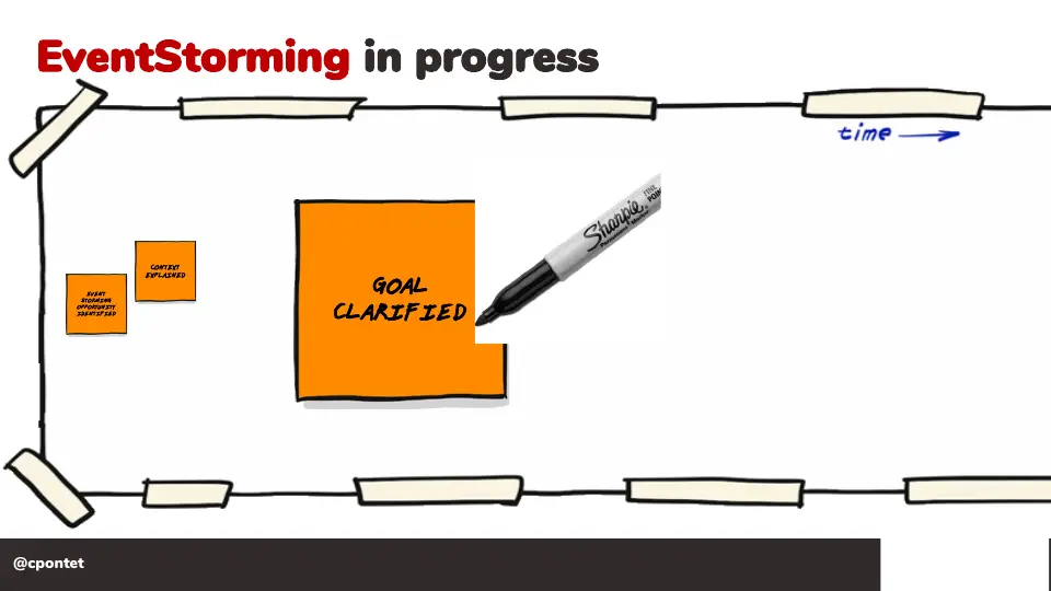 Slide 24 sur 71