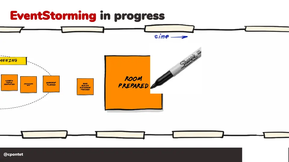 Slide 38 sur 71